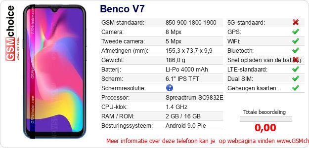 Benco V7 Technische gegevens Benco V7 Technische gegevens