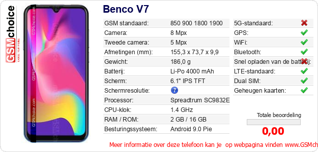 Benco V7 Technische gegevens Benco V7 Technische gegevens