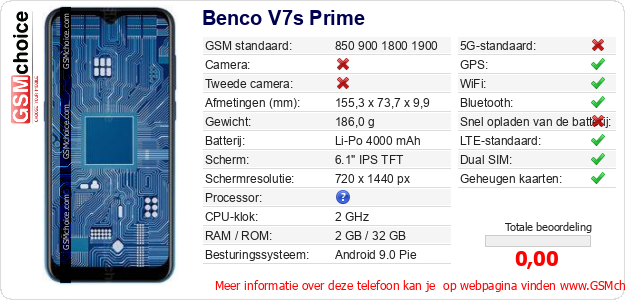Benco V7s Prime Technische gegevens 