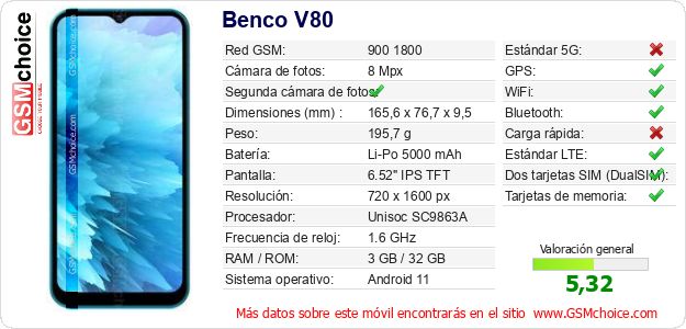 Benco V80 Datos técnicos del móvil 