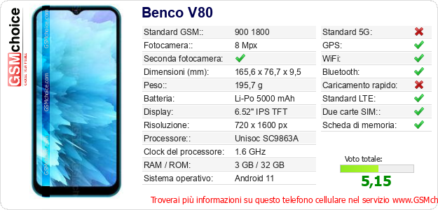 Benco V80 Dati tecnici di telefono cellulare 
