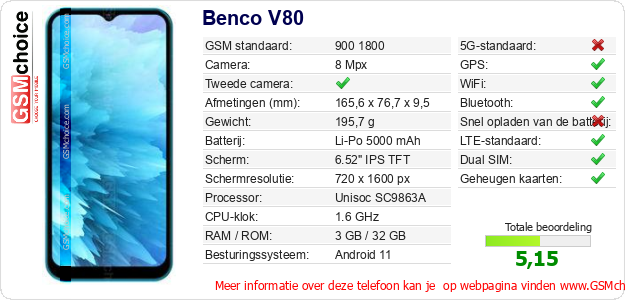 Benco V80 Technische gegevens Benco V80 Technische gegevens