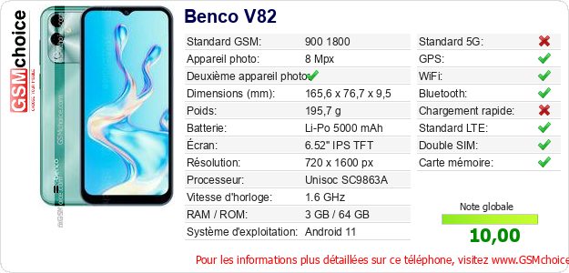 Benco V82 Fiche technique