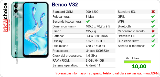 Benco V82 Dati tecnici di telefono cellulare Benco V82 Dati tecnici di telefono cellulare