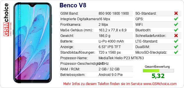 Benco V8 technische Daten Benco V8 technische Daten