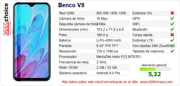 Benco V8 Datos técnicos del móvil Benco V8 Datos técnicos del móvil