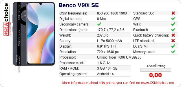 Benco V90i SE technical specifications Benco V90i SE technical specifications