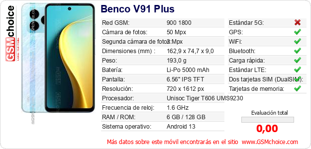 Benco V91 Plus Datos técnicos del móvil 