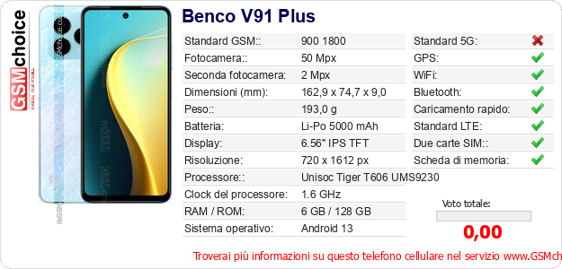 Benco V91 Plus Dati tecnici di telefono cellulare 