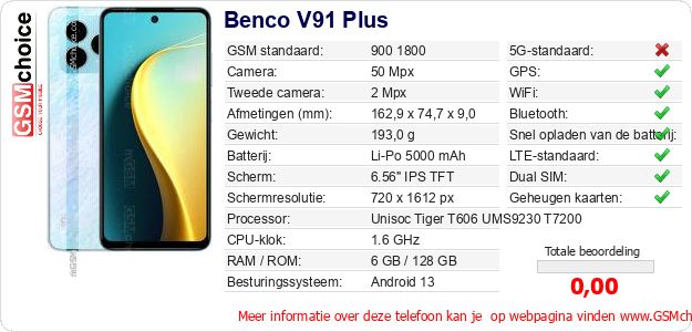 Benco V91 Plus Technische gegevens Benco V91 Plus Technische gegevens