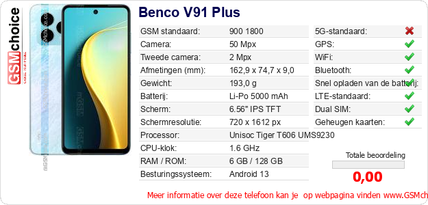 Benco V91 Plus Technische gegevens 