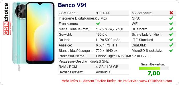 Benco V91 technische Daten Benco V91 technische Daten