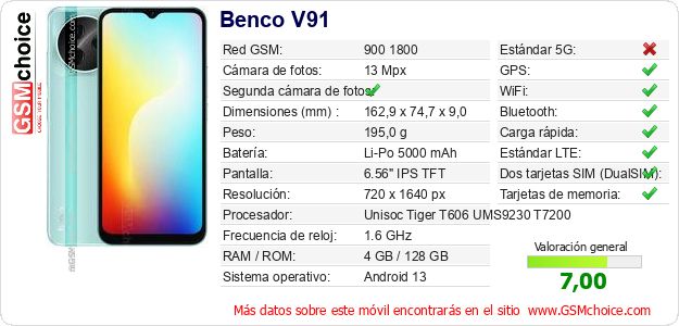 Benco V91 Datos técnicos del móvil Benco V91 Datos técnicos del móvil