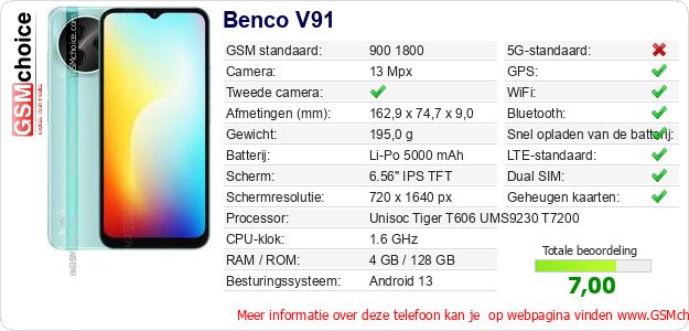 Benco V91 Technische gegevens Benco V91 Technische gegevens