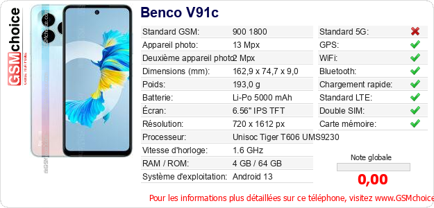 Benco V91c Fiche technique Benco V91c Fiche technique