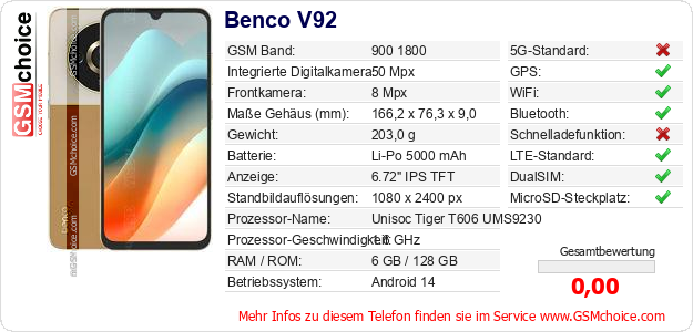 Benco V92 technische Daten Benco V92 technische Daten