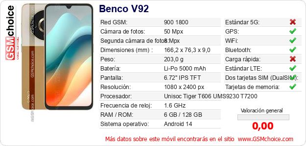 Benco V92 Datos técnicos del móvil Benco V92 Datos técnicos del móvil
