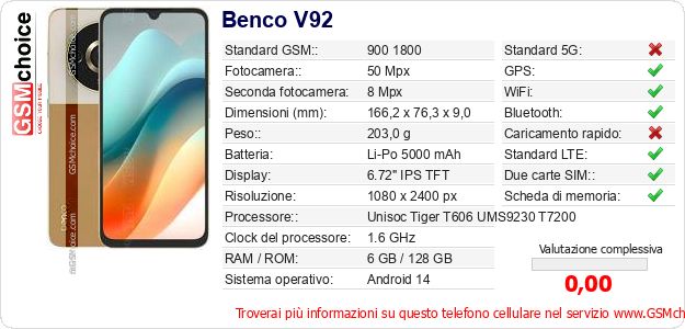 Benco V92 Dati tecnici di telefono cellulare Benco V92 Dati tecnici di telefono cellulare