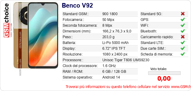 Benco V92 Dati tecnici di telefono cellulare Benco V92 Dati tecnici di telefono cellulare