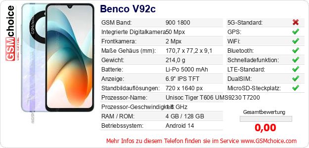Benco V92c technische Daten Benco V92c technische Daten