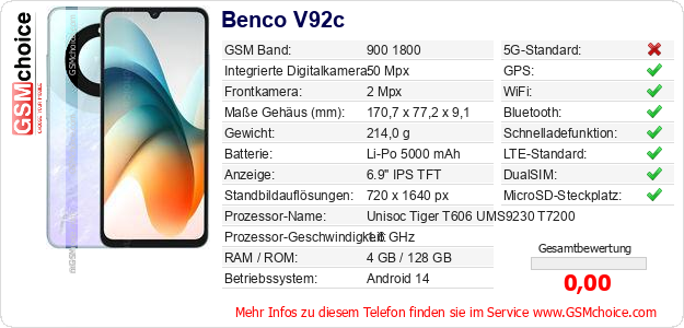 Benco V92c technische Daten Benco V92c technische Daten