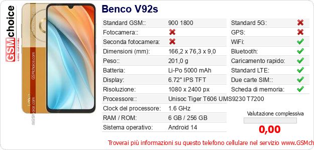 Benco V92s Dati tecnici di telefono cellulare Benco V92s Dati tecnici di telefono cellulare