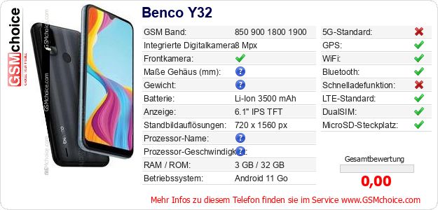 Benco Y32 technische Daten Benco Y32 technische Daten