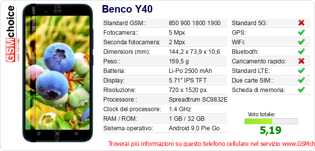 Benco Y40 Dati tecnici di telefono cellulare 