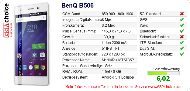 BenQ B506 technische Daten BenQ B506 technische Daten