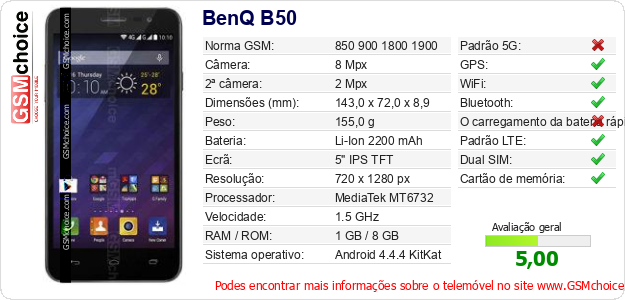 BenQ B50 Especificações técnicas do telemóvel 
