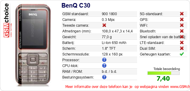 BenQ C30 Technische gegevens BenQ C30 Technische gegevens