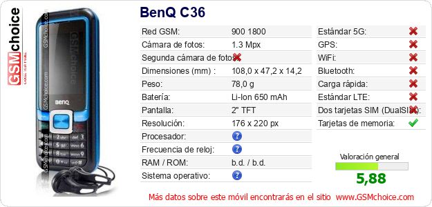 BenQ C36 Datos técnicos del móvil BenQ C36 Datos técnicos del móvil