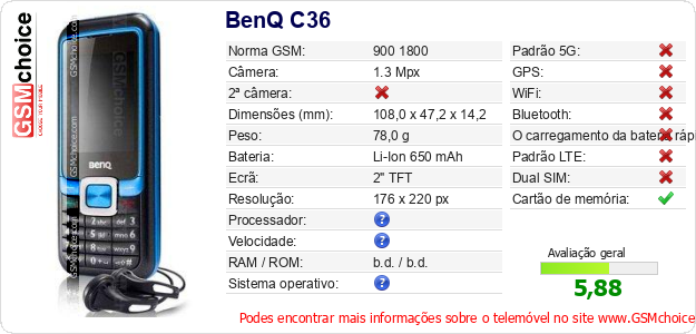 BenQ C36 Especificações técnicas do telemóvel 