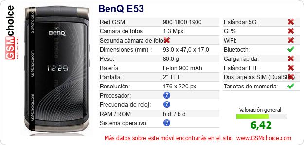 BenQ E53 Datos técnicos del móvil BenQ E53 Datos técnicos del móvil