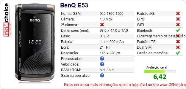 BenQ E53 Especificações técnicas do telemóvel BenQ E53 Especificações técnicas do telemóvel