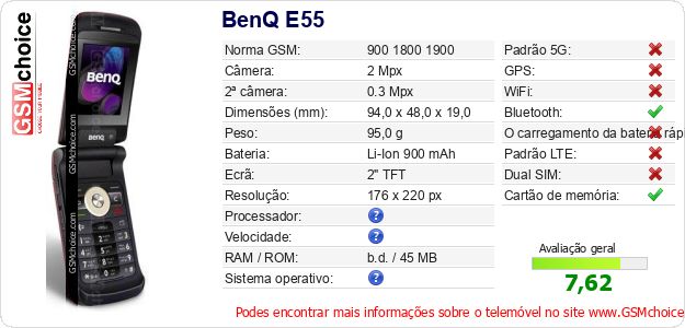 BenQ E55 Especificações técnicas do telemóvel BenQ E55 Especificações técnicas do telemóvel