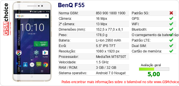 BenQ F55 Especificações técnicas do telemóvel BenQ F55 Especificações técnicas do telemóvel