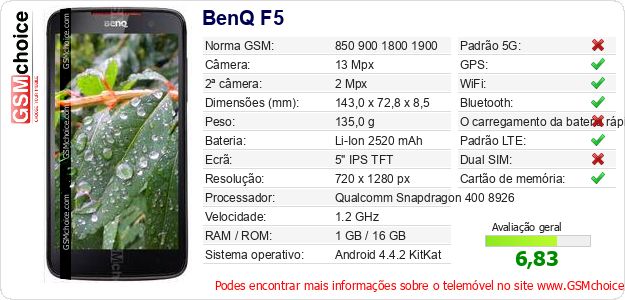 BenQ F5 Especificações técnicas do telemóvel BenQ F5 Especificações técnicas do telemóvel