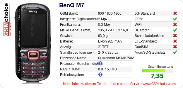 BenQ M7 technische Daten BenQ M7 technische Daten