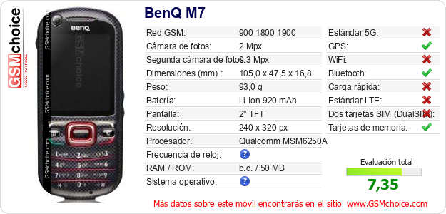 BenQ M7 Datos técnicos del móvil BenQ M7 Datos técnicos del móvil