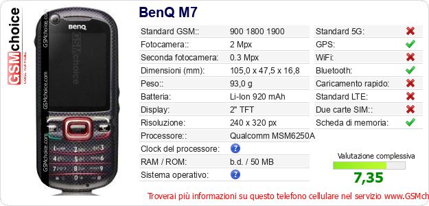 BenQ M7 Dati tecnici di telefono cellulare 