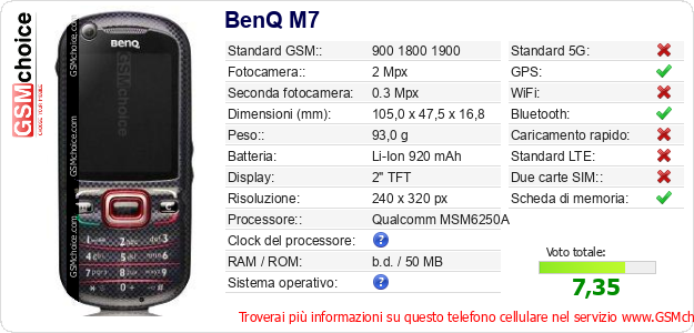 BenQ M7 Dati tecnici di telefono cellulare 