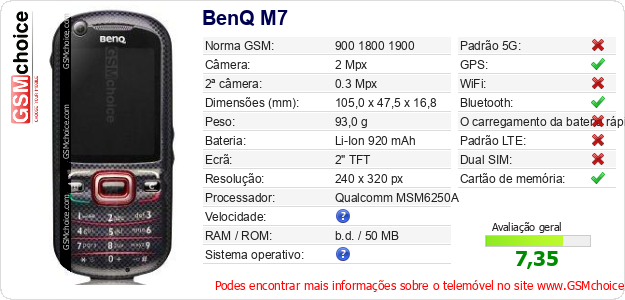 BenQ M7 Especificações técnicas do telemóvel BenQ M7 Especificações técnicas do telemóvel