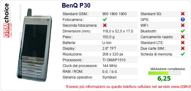 BenQ P30 Dati tecnici di telefono cellulare BenQ P30 Dati tecnici di telefono cellulare