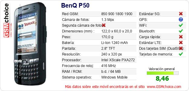 BenQ P50 Datos técnicos del móvil BenQ P50 Datos técnicos del móvil