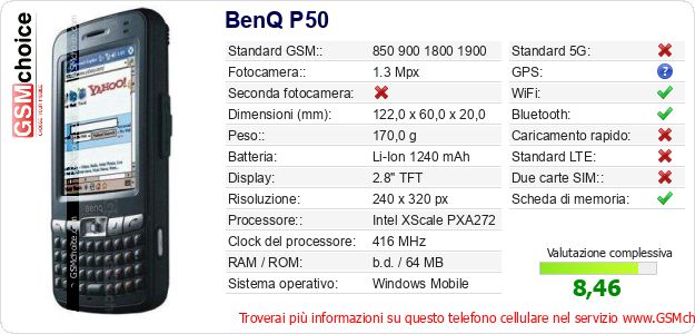 BenQ P50 Dati tecnici di telefono cellulare BenQ P50 Dati tecnici di telefono cellulare