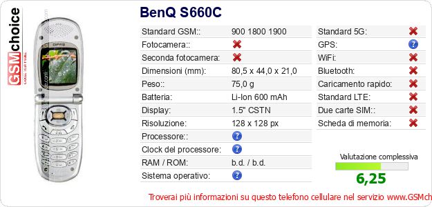 BenQ S660C Dati tecnici di telefono cellulare 