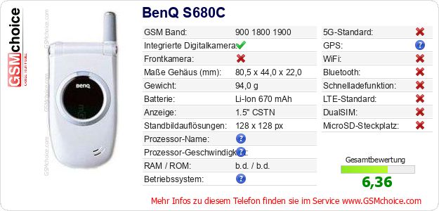 BenQ S680C technische Daten BenQ S680C technische Daten