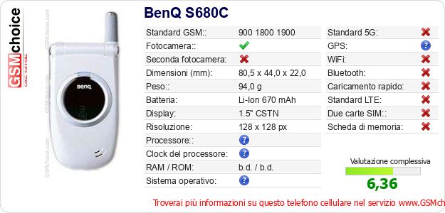 BenQ S680C Dati tecnici di telefono cellulare 