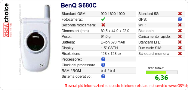 BenQ S680C Dati tecnici di telefono cellulare BenQ S680C Dati tecnici di telefono cellulare